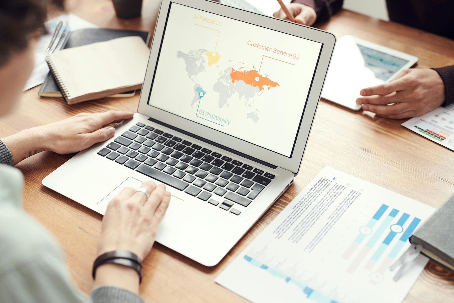 Business Discovery Call